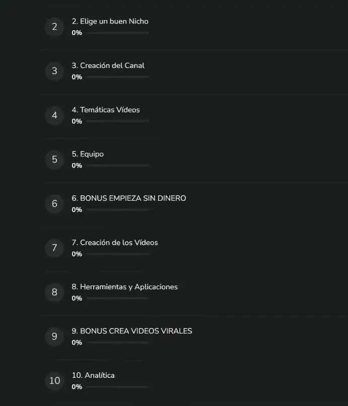 02 - Monetizatube por dentro